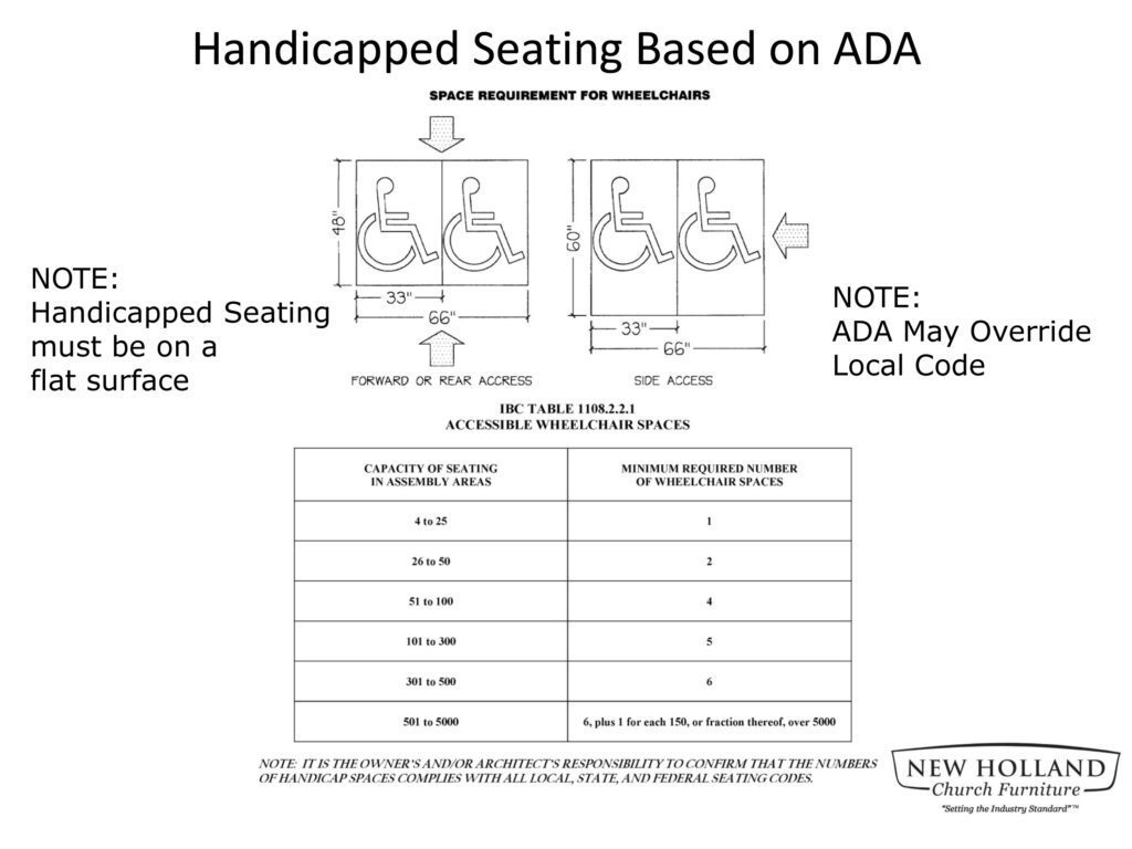 Handicapped Seating chart
